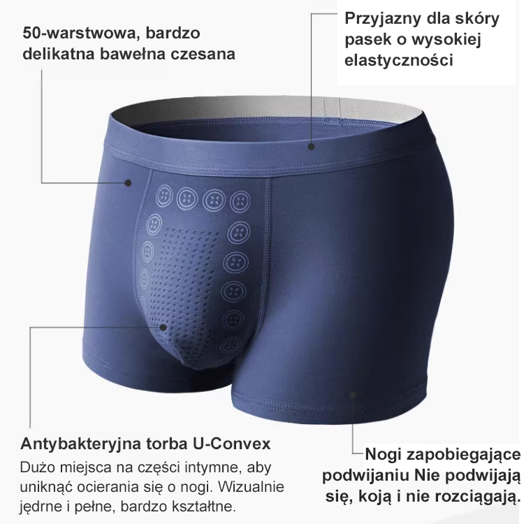 Majtki do masażu magnetycznego męskiego