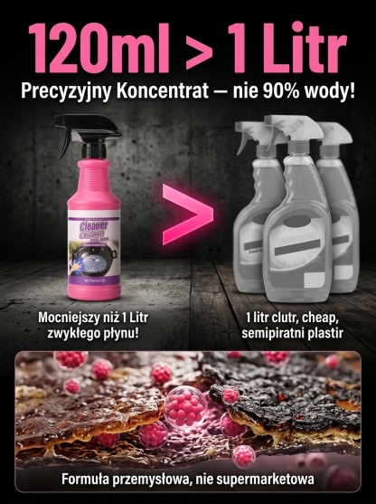 Texas BBQ-Pro Przemysłowy Spray na Tłuszcz | Czysty Grill w 3 Minuty | Bez Szorowania