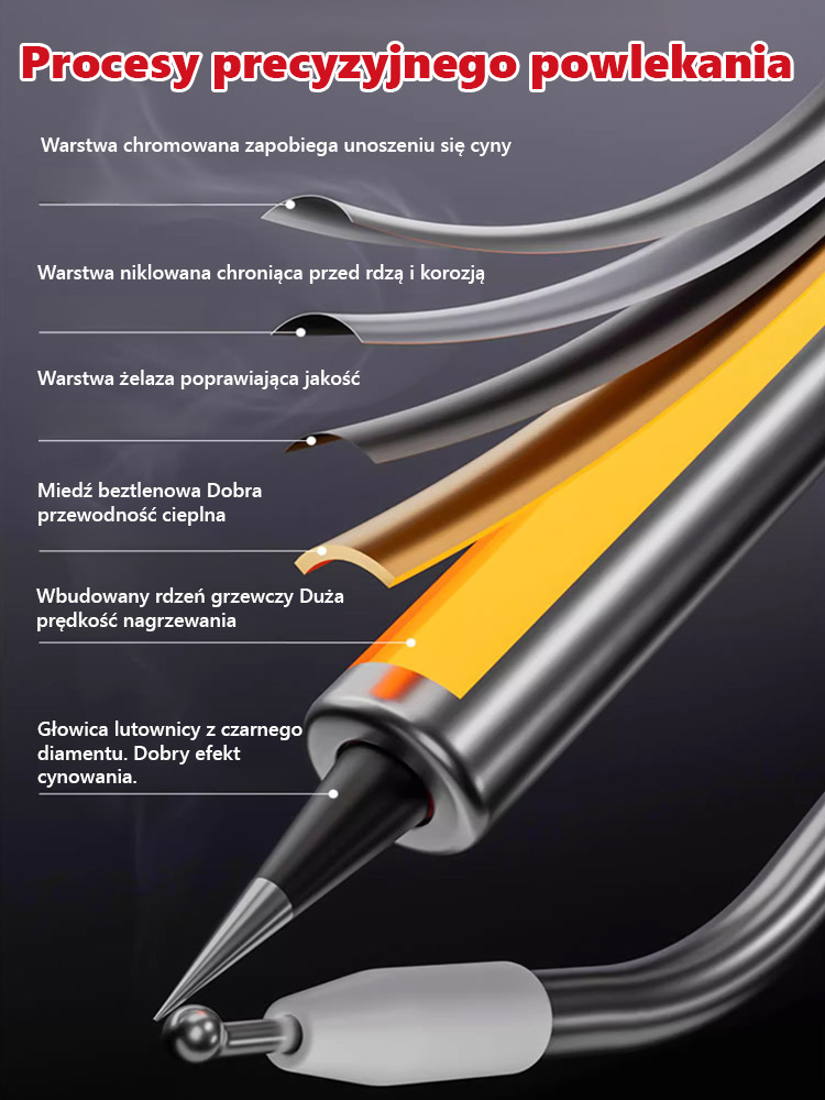 Przemysłowe narzędzie do naprawy w pełni automatycznych spawarek elektrycznych.