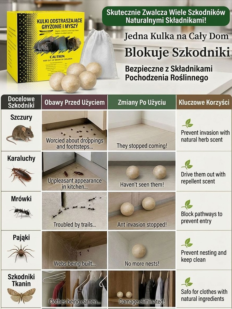 【Zapobiegaj Uszkodzeniom!】100% Naturalne Kulki na Myszy i Kuny (Z Siatką) - 90 Dni Ochrony Auta i Domu