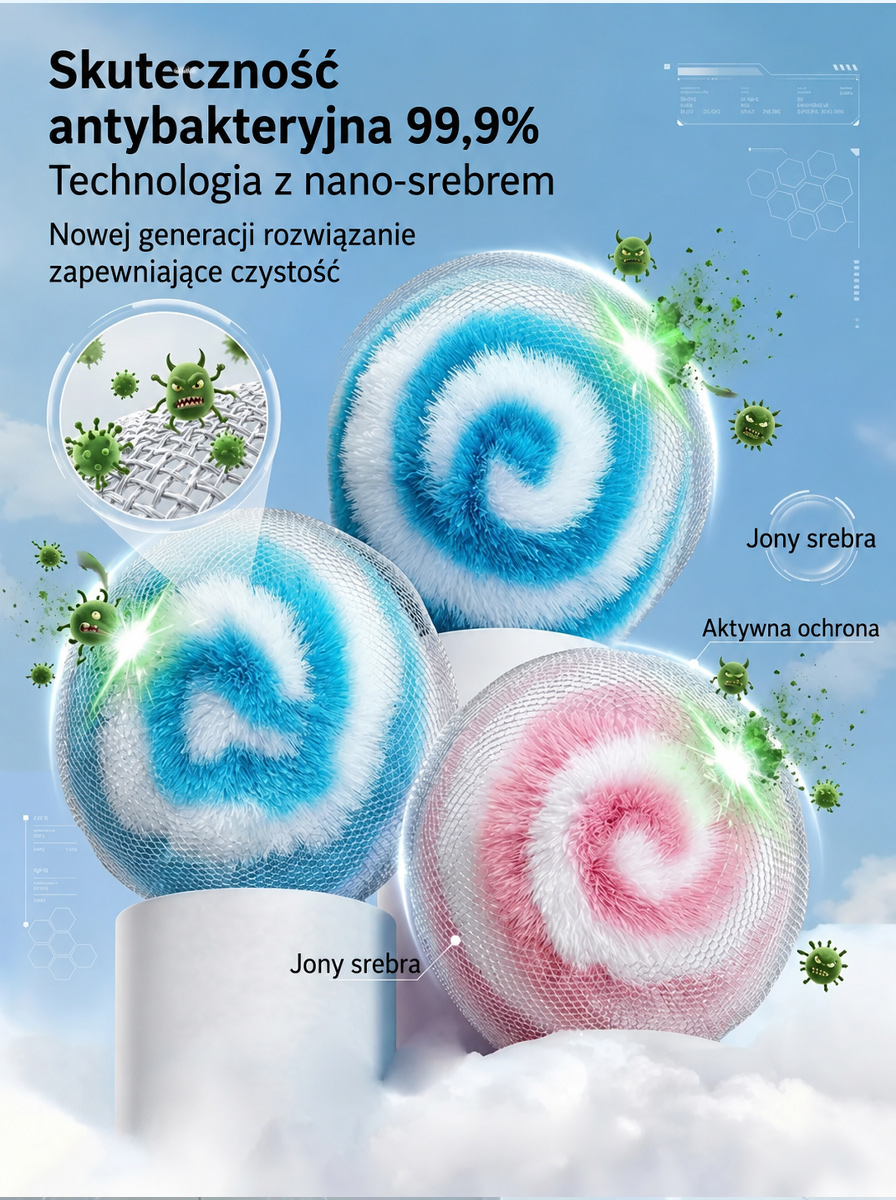  [Innowacja] Magiczna Kula Nano z Jonami Srebra | Usuwa 10-letni brud w 3s bez zarysowań!