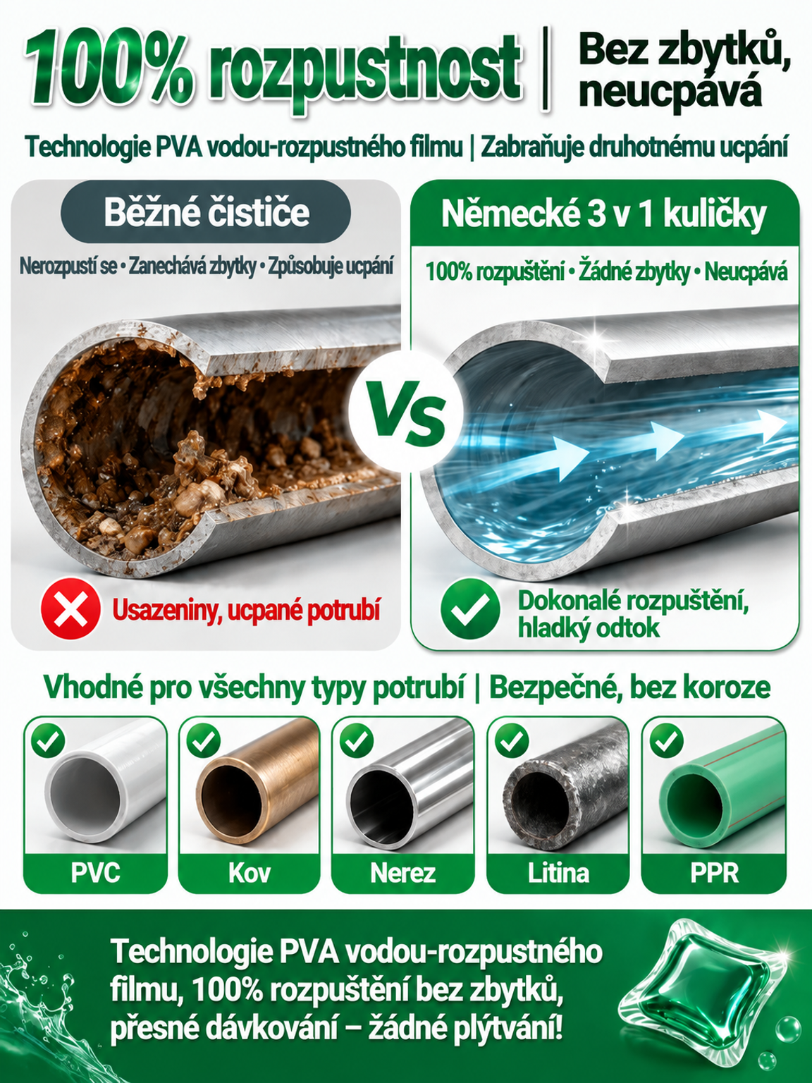 【Pro každý odpad】 Silné vodorozpustné kapsle na čištění a zápach