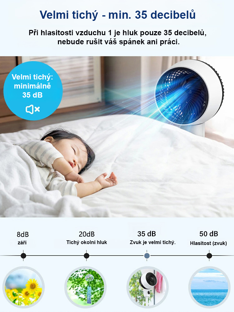 Přinese vám chladné léto🌪️🌪️🌪️Mimořádně tichý energeticky úsporný cirkulační ventilátor od podlahy ke stropu