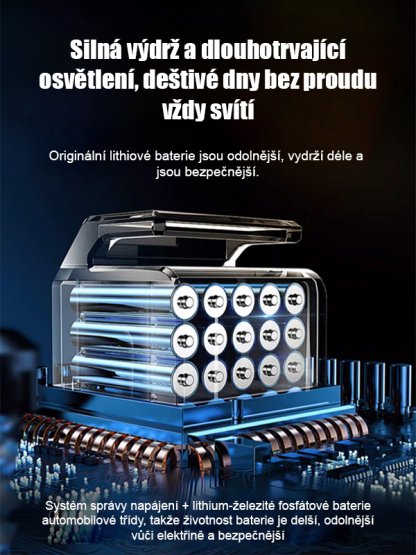 【Rozsviť noc】Světlo, které vydrží dekádu] Nová solární lampa Modrý sen