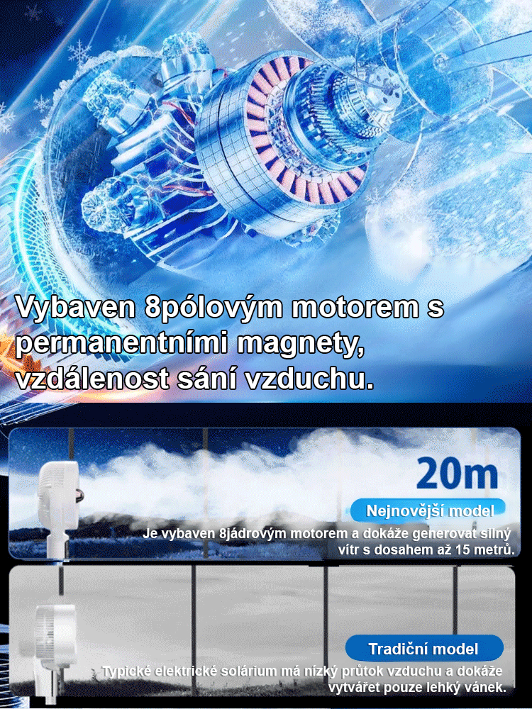 Přinese vám chladné léto🌪️🌪️🌪️Mimořádně tichý energeticky úsporný cirkulační ventilátor od podlahy ke stropu