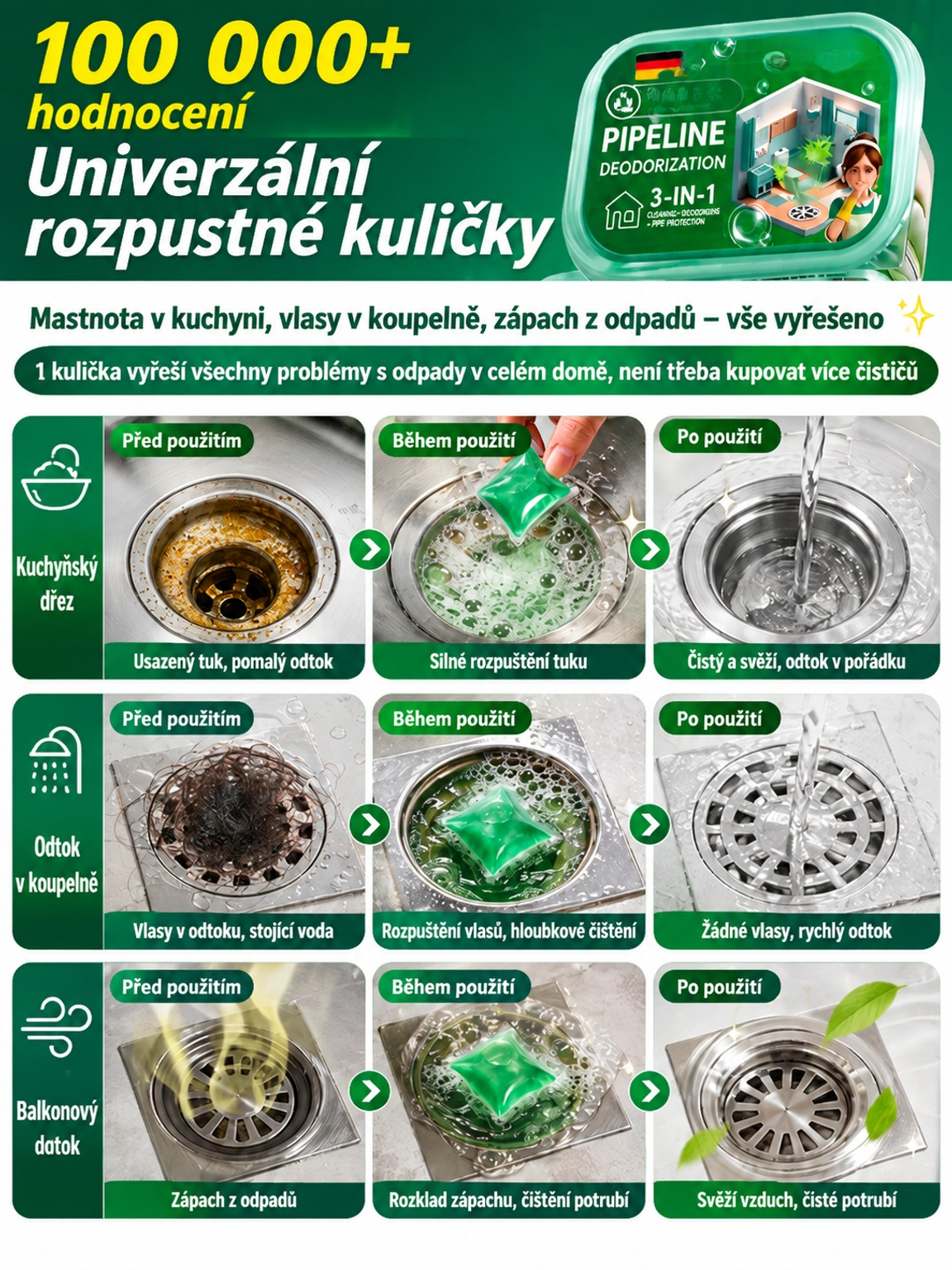 【Pro každý odpad】 Silné vodorozpustné kapsle na čištění a zápach