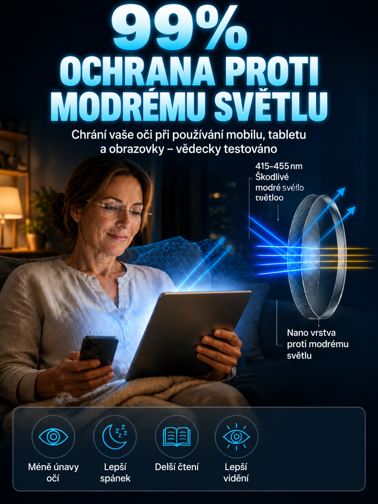  Bezrámové Titanové Multifokální Brýle – 3s Samozabarvovací a Filtr Modrého Světla