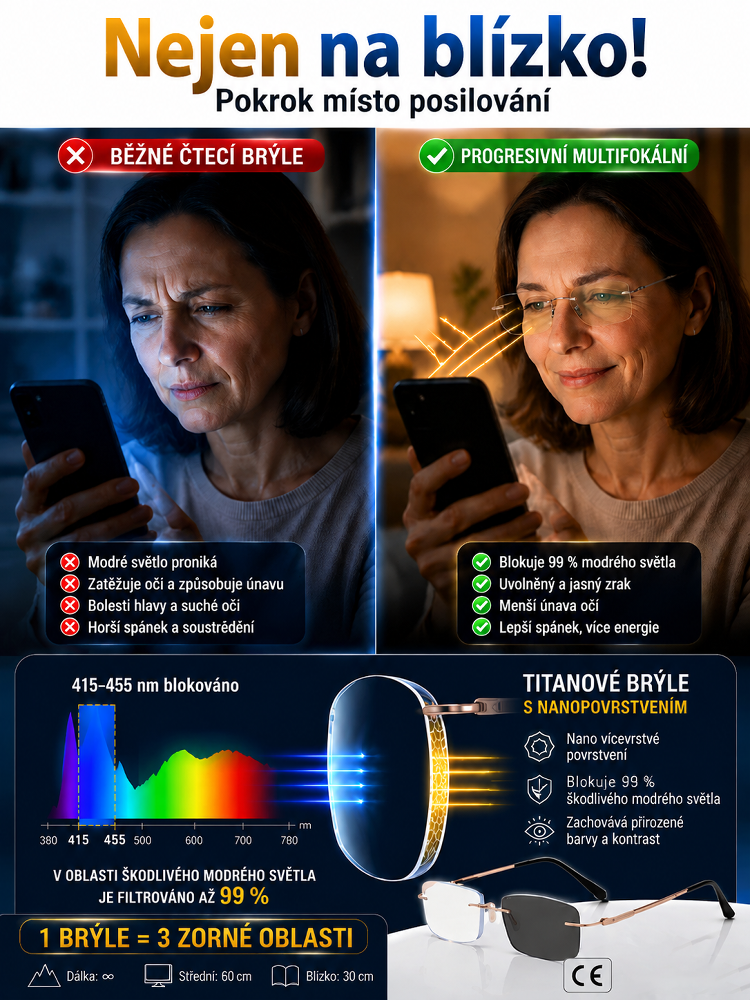  Bezrámové Titanové Multifokální Brýle – 3s Samozabarvovací a Filtr Modrého Světla