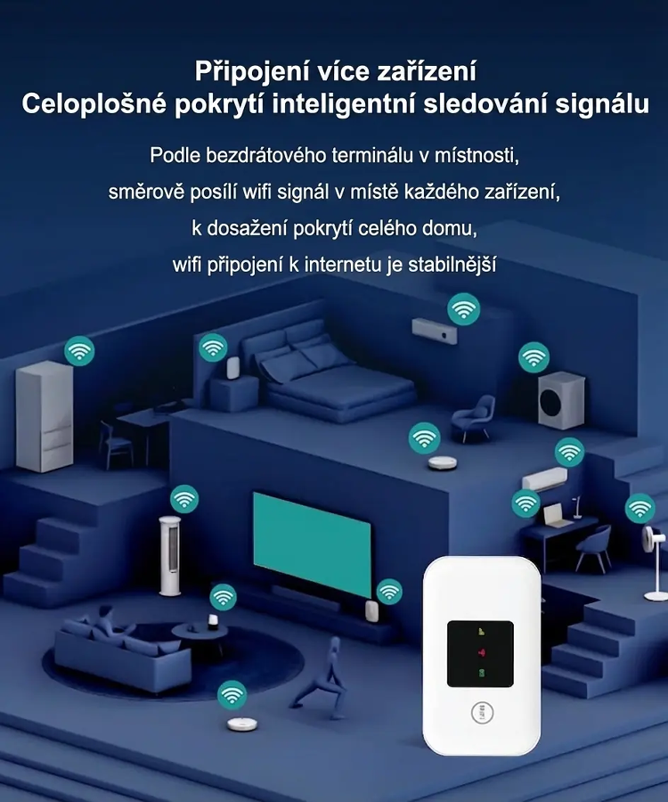 🔥【Revoluce】5G Kapesní Satelitní Wi-Fi Router | Doživotní Internet ZDARMA & Bez SIM