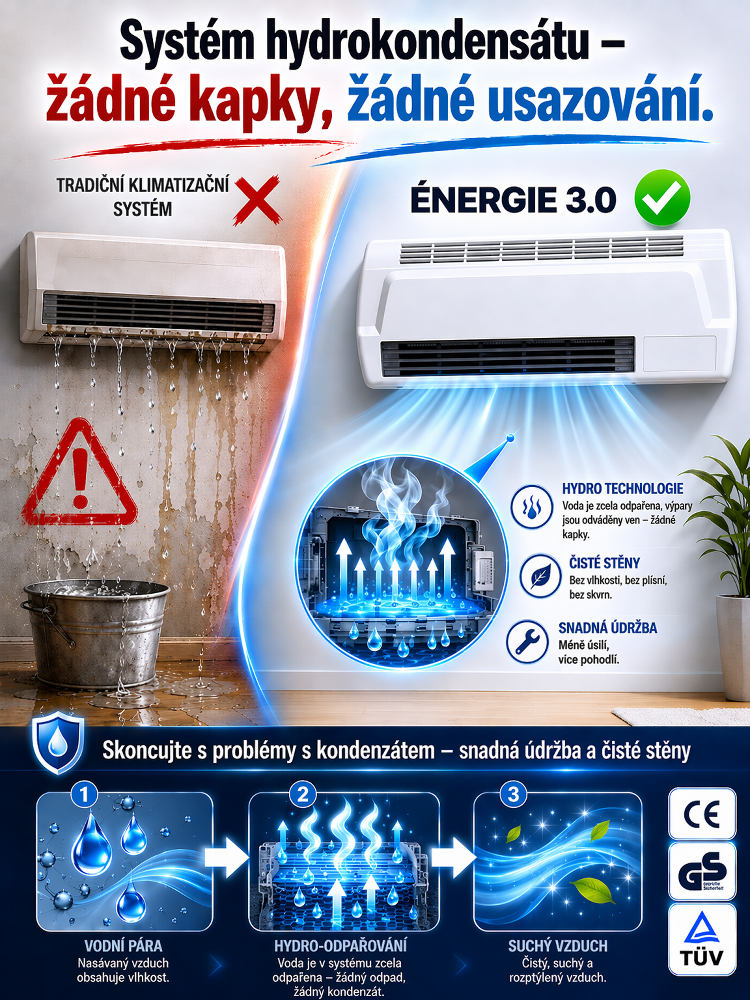[AKCE -50 %] Nástěnná klimatizace bez vrtání | Chlad / Teplo za 1 minutu | A+++, pouze 1 kWh na 12 hodin!