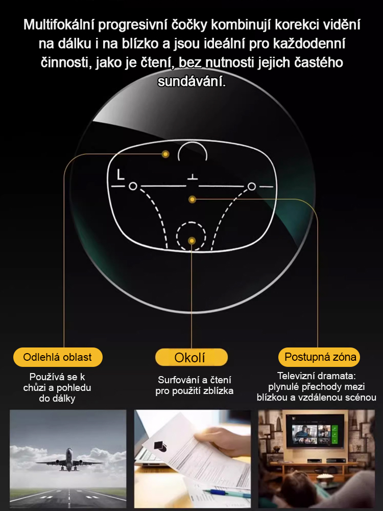 Německé chytré brýle Autofocus Progres™ | Filtr modrého světla | Akce 1+1 ZDARMA ✨