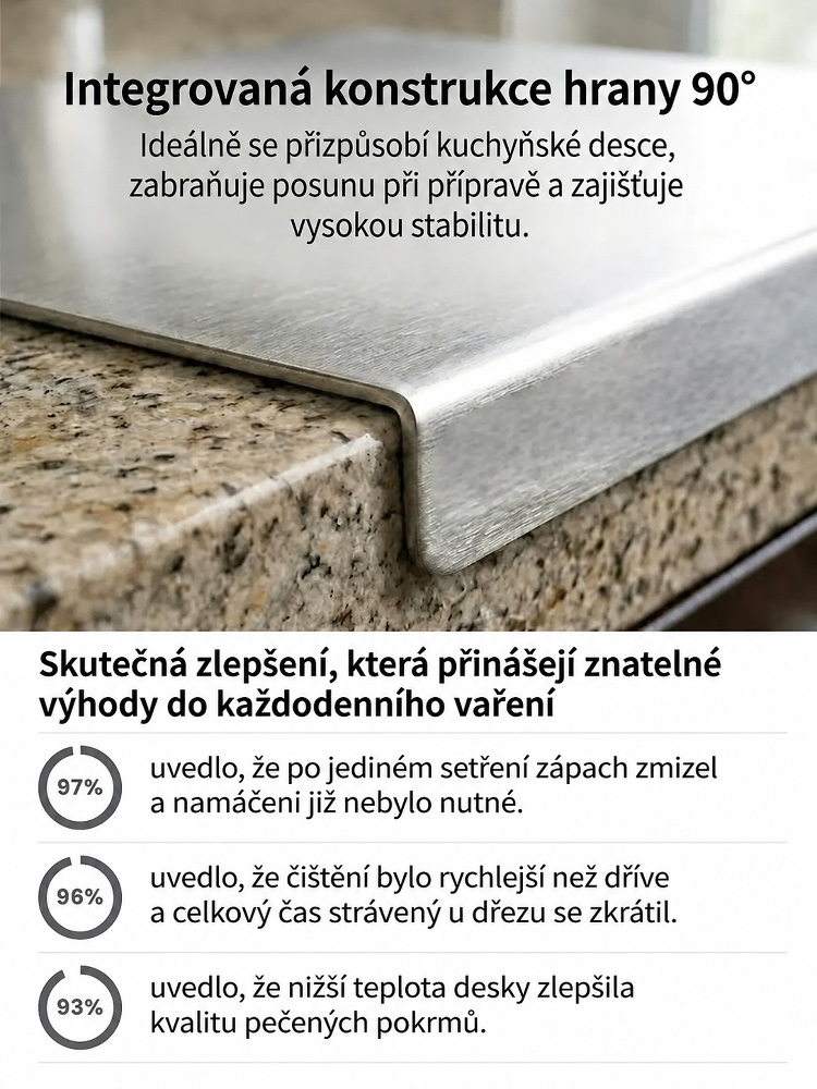 【Konec plísním】Japonské titanové prkénko 4v1 | Medicínský titan TranTixxii | Protiskluzová L-hrana