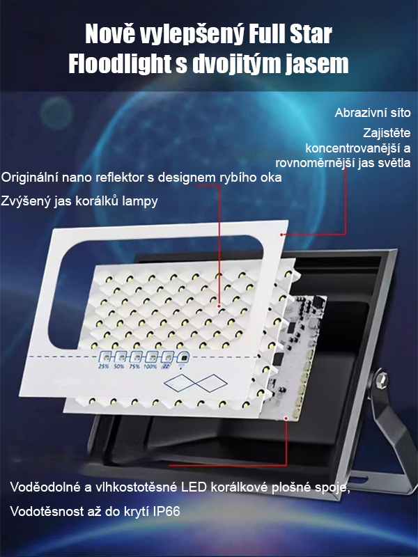 【Rozsviť noc】Světlo, které vydrží dekádu] Nová solární lampa Modrý sen