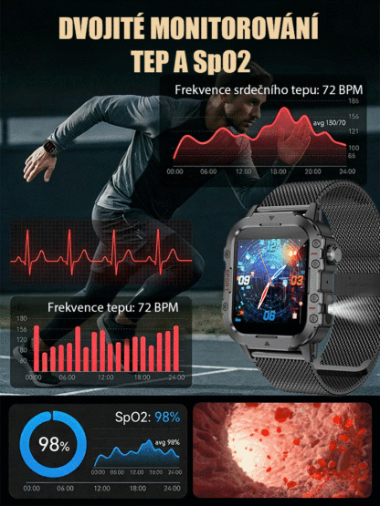 OutdoorPro X Jasné Chytré Hodinky na Venkovní Použití