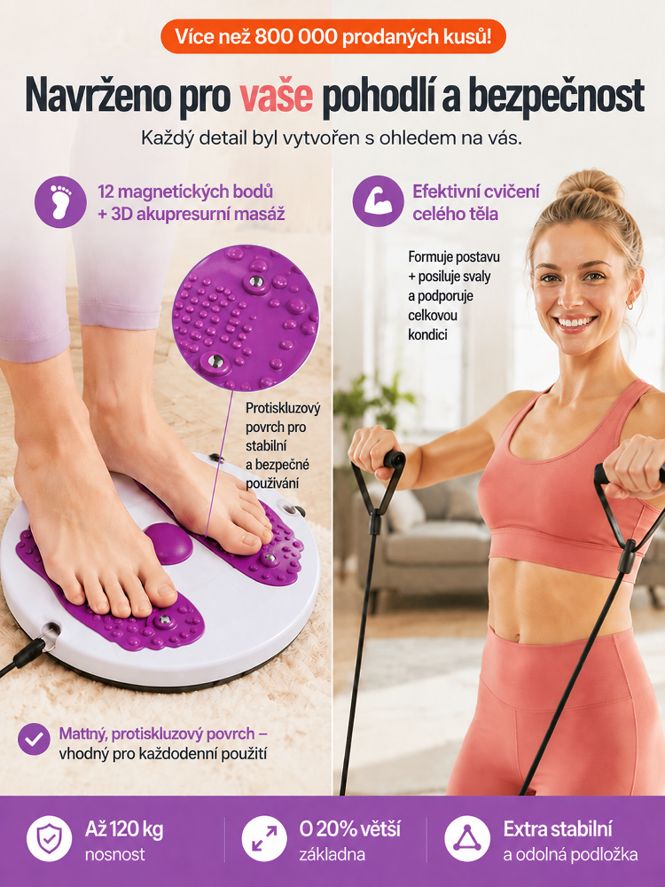 Nosnost 120 kg! Tichý dělený twister - Domácí kardio bez bolesti kolen + 3D masáž chodidel