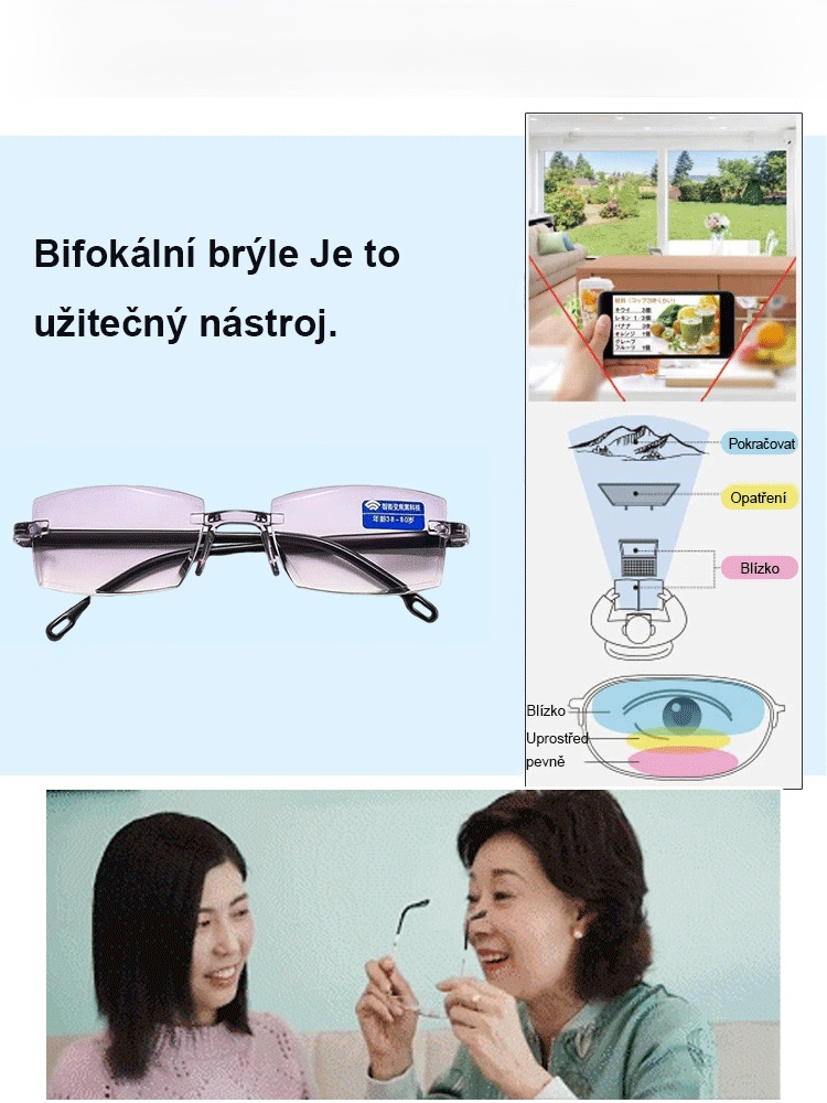 【Ochrana před modrým světlem chrání okna vaší duše】Inteligentní high-tech brýle proti záření pro presbyopii