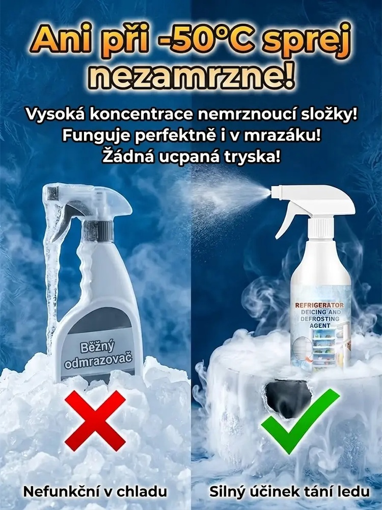 【Bez vypnutí lednice】Nano Odmrazovač (Certifikováno ECHA) | Rozpustí 10cm led za 45s, 6 měsíců bez námrazy