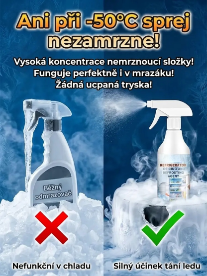 【Bez vypnutí lednice】Nano Odmrazovač (Certifikováno ECHA) | Rozpustí 10cm led za 45s, 6 měsíců bez námrazy