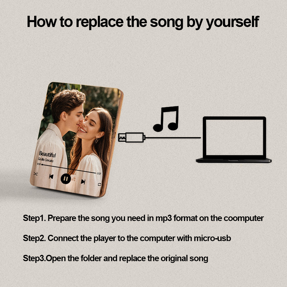 Custom Music Photo Frame That Plays Music Without Cell Phone Wooden Music Record Player Wedding Anniversary Gifts - CustWitUK