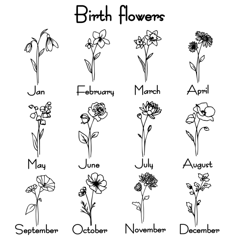 Custom Photo Locket Necklace with Engravable Birth Flower Birthday Gift for Women