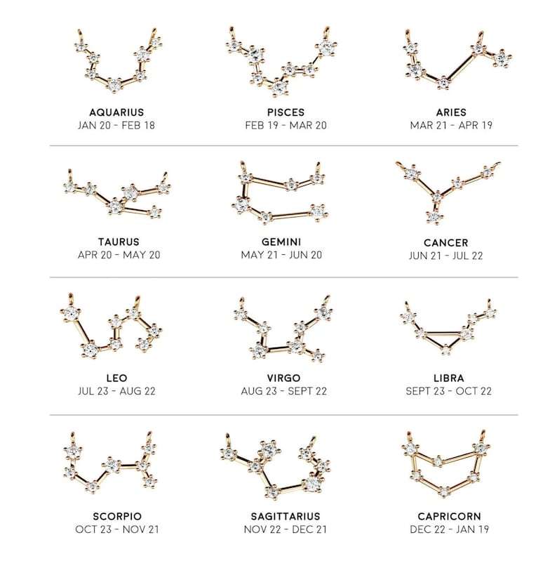 Custom Photo Zodiac Projection Necklace, Constellation Necklace, Scorpio, Sagittarius, Libra Zodiac Jewelry, Gift for He