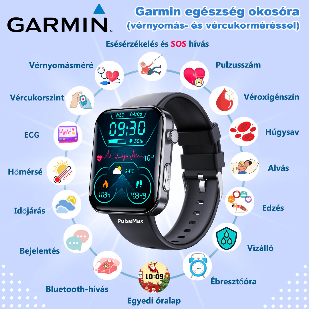 ⌚️ 2026-os frissített! Garmin AI egészség okosóra – vércukor- és vérnyomásmérés, hívás funkcióval, ajándék 2 szíj 🎁📞