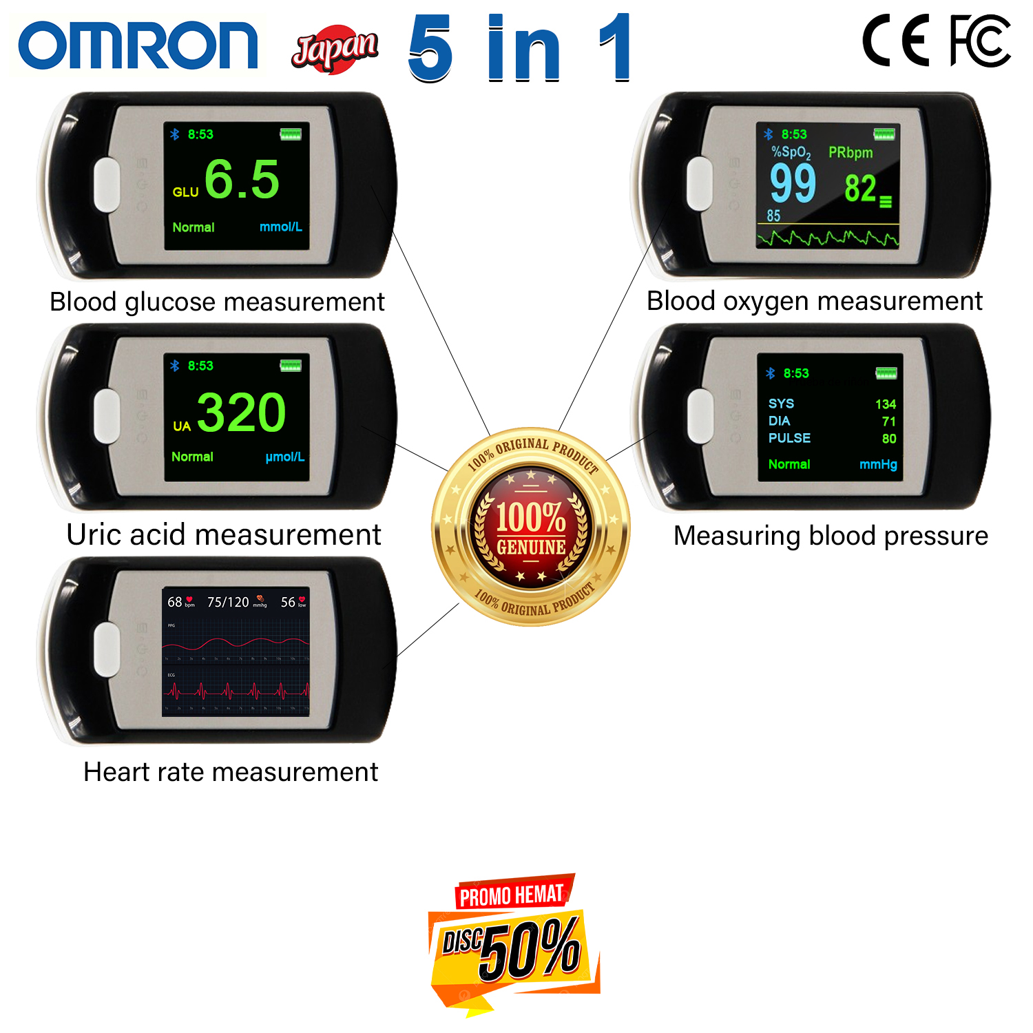 Omron fájdalommentes vércukormérő – 5 mp alatt, 99%-os pontossággal! 💉❌⏱️📊