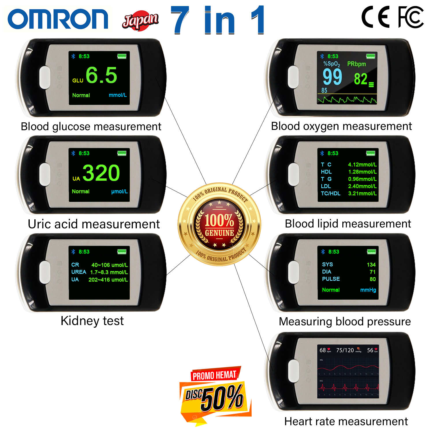 Omron fájdalommentes vércukormérő – 5 mp alatt, 99%-os pontossággal! 💉❌⏱️📊