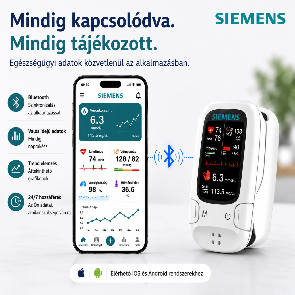 🔥Különleges ajánlat 2026-ban!✅ Omron™ bemutatja az újonnan piacra dobott non-invazív okos vércukormérőt 🔥Készült az USA-ban🔥