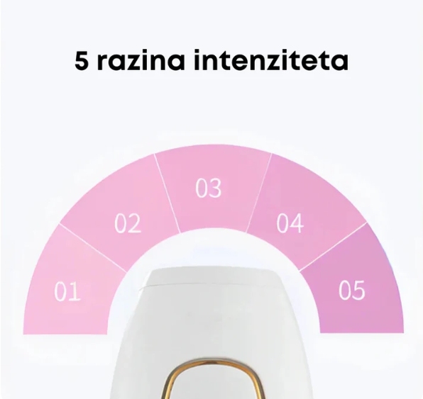 Glowie™ IPL fotoepilátor - Přístroj na odstraňování chloupků