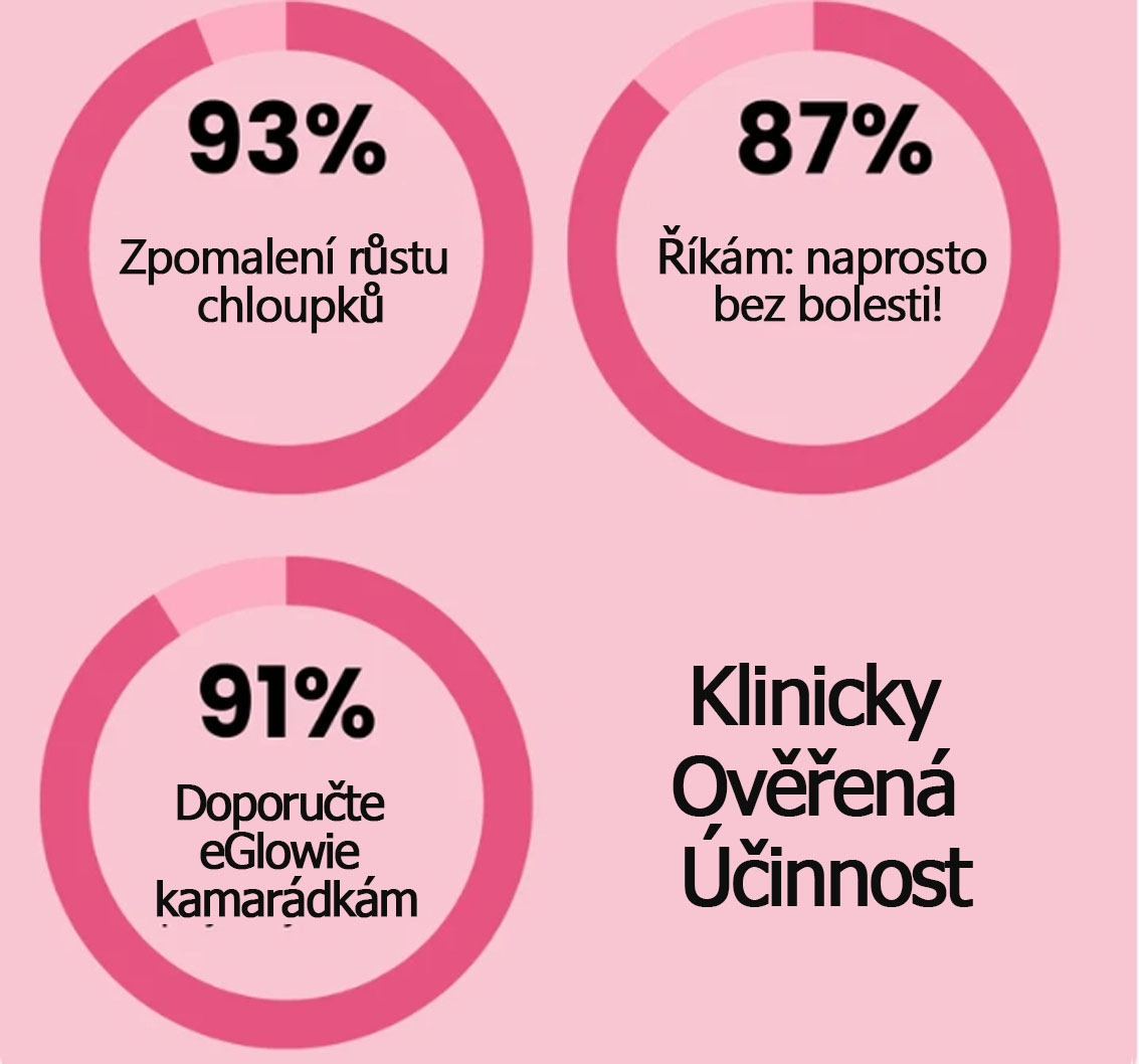 Glowie™ IPL fotoepilátor - Přístroj na odstraňování chloupků