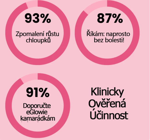 Glowie™ IPL fotoepilátor - Přístroj na odstraňování chloupků