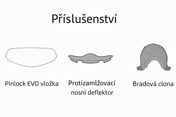 Replace the Hungarian text on the helmet accessories image with Czech labels: "Př&iacute;slu&scaron;enstv&iacute;" as the main title, and below each item: "Pinlock EVO vložka", "Protizamlžovac&iacute; nosn&iacute; deflektor", "Bradov&aacute; clona".