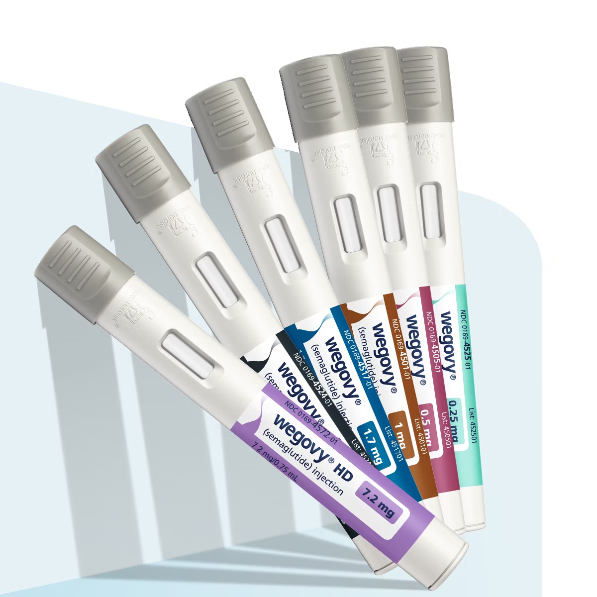 Wegovy® (semaglutid) – Vědecky podpořené hubnutí · Snížení chuti k jídlu · Dlouhodobá regulace tělesné hmotnosti