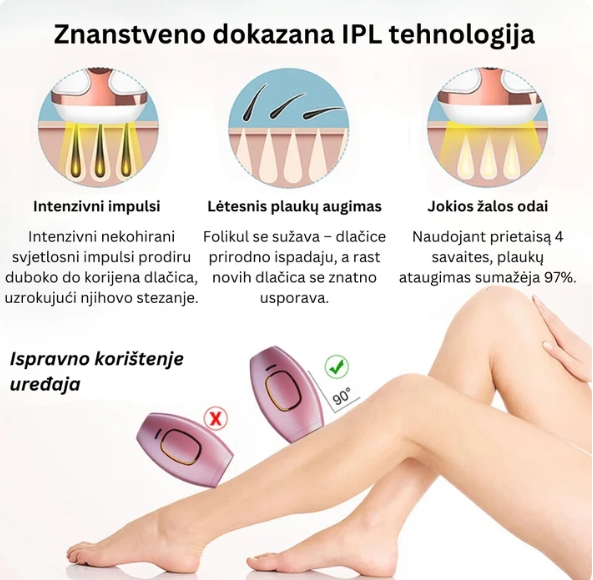 Glowie™ IPL fotoepilátor - Přístroj na odstraňování chloupků