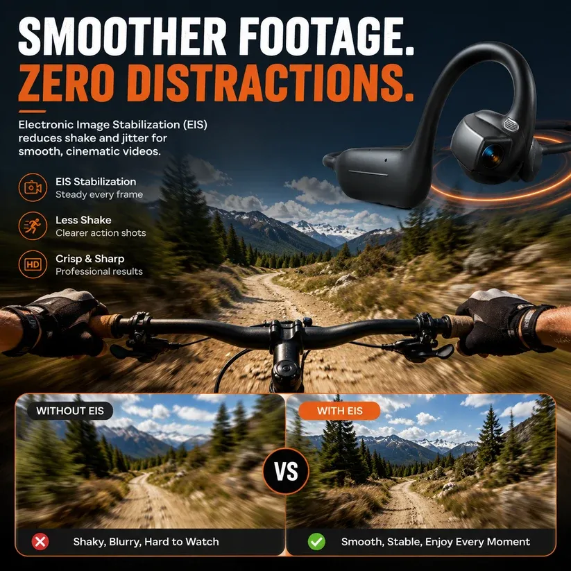 👂8MP Smart Camera Open-Ear Headset – EIS Video, AI Assistance & 12H Battery