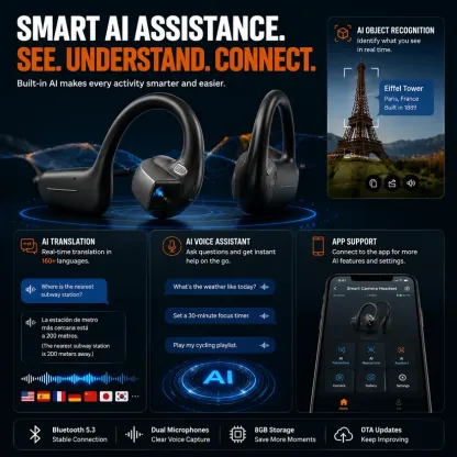 👂8MP Smart Camera Open-Ear Headset – EIS Video, AI Assistance & 12H Battery