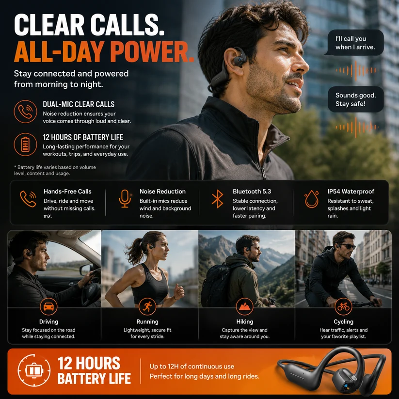 👂8MP Smart Camera Open-Ear Headset – EIS Video, AI Assistance & 12H Battery