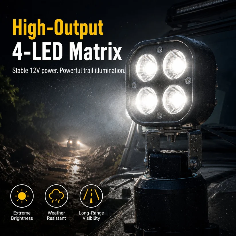 🏕️ Omni-Directional Magnetic LED Pod Light