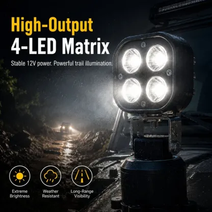 🏕️ Omni-Directional Magnetic LED Pod Light