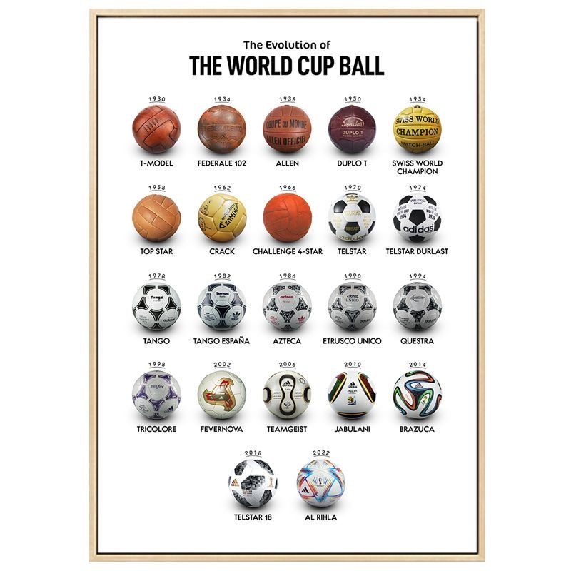 Football Evolution Wall Art Poster Sports Canvas Print for Study Room Background Decor Athletic Theme Home Office Wall Decoration