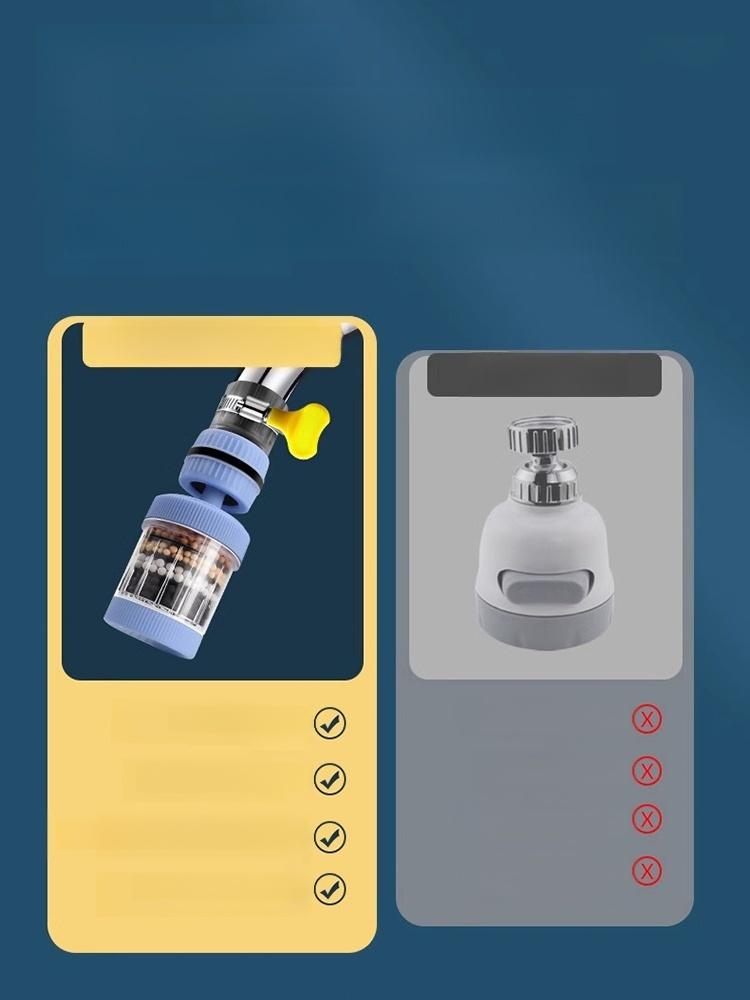 Six-layer household faucet filter, 🚰Removes an additional 99% of bacteria and effectively removes chlorine and heavy metals, meeting public water safety standards.