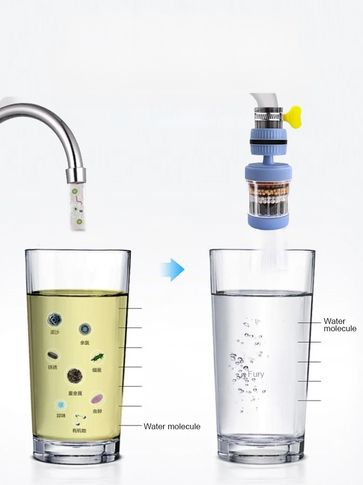 Six-layer household faucet filter, 🚰Removes an additional 99% of bacteria and effectively removes chlorine and heavy metals, meeting public water safety standards.