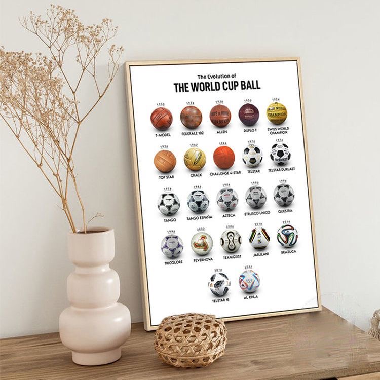 Pôster De Parede Com Arte Sobre A Evolução Do Futebol, Impressão Em Tela, Tema Esportivo, Ideal Para Decoração De Fundo De Sala De Estudos Ou Escritório Em Casa.