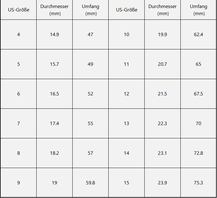 "Pfotenabdruck & Halsband" Ring – Personalisiert mit 2 Gravuren für Ihren Liebling