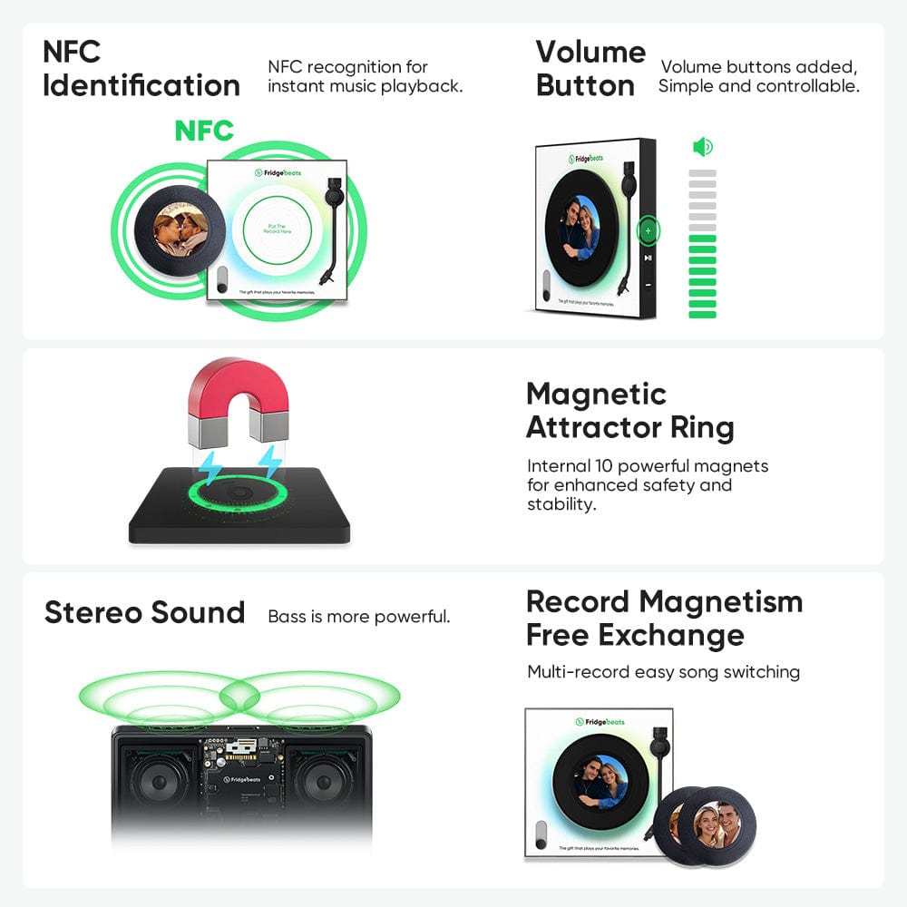 Aimant De Réfrigérateur Personnalisé Avec Musique Et Photo, Personnalisable Avec 1 À 6 Vinyles Et Chansons - CustWitFR