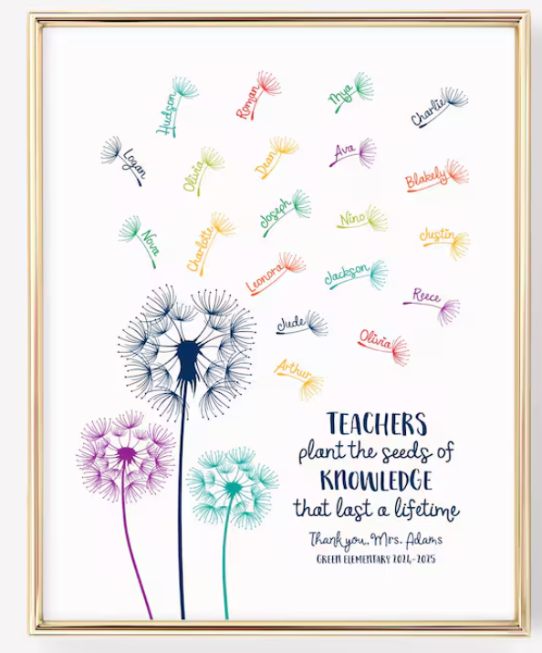 Cadeau Personnalisé Pour Enseignant, Prénoms Personnalisés, De La Part Des Élèves. Les Enseignants Plantent Les Graines. Cadeau Pour Les Enseignants. Téléchargement Numérique.