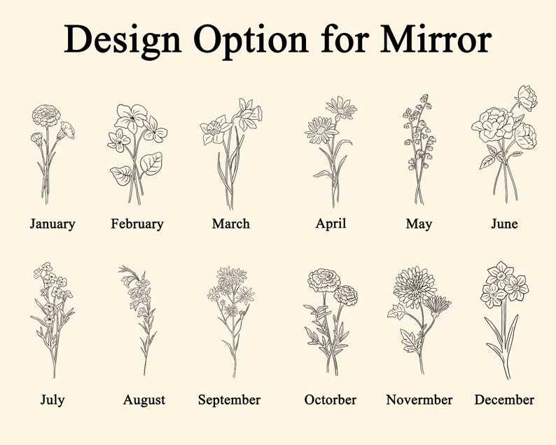 Étui À Rouge À Lèvres Personnalisé Avec Miroir Et Fleur De Naissance – Mini Porte-rouge À Lèvres Personnalisé Avec Nom, Pochette À Maquillage Porte-clés, Cadeau Attentionné Pour Elle