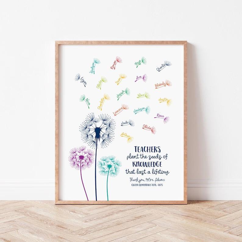 Cadeau Personnalisé Pour Enseignant, Prénoms Personnalisés, De La Part Des Élèves. Les Enseignants Plantent Les Graines. Cadeau Pour Les Enseignants. Téléchargement Numérique.