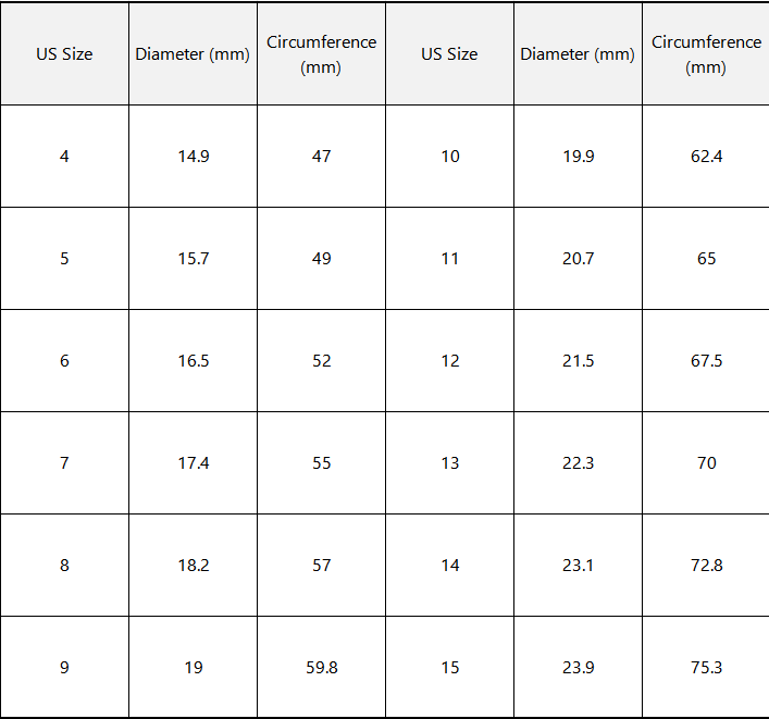 Personalized Pet Collar Ring – Custom Engraved Name & Inner Message